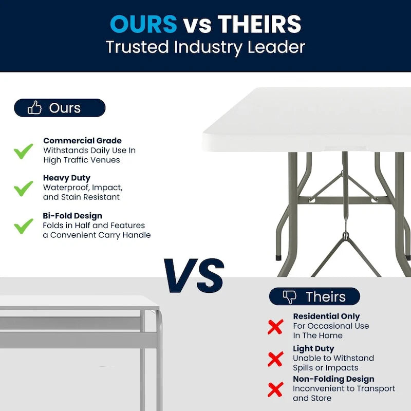 Table pliante en plastique blanc granit de 2,4 m avec poignée de transport, pour jusqu'à 10 personnes